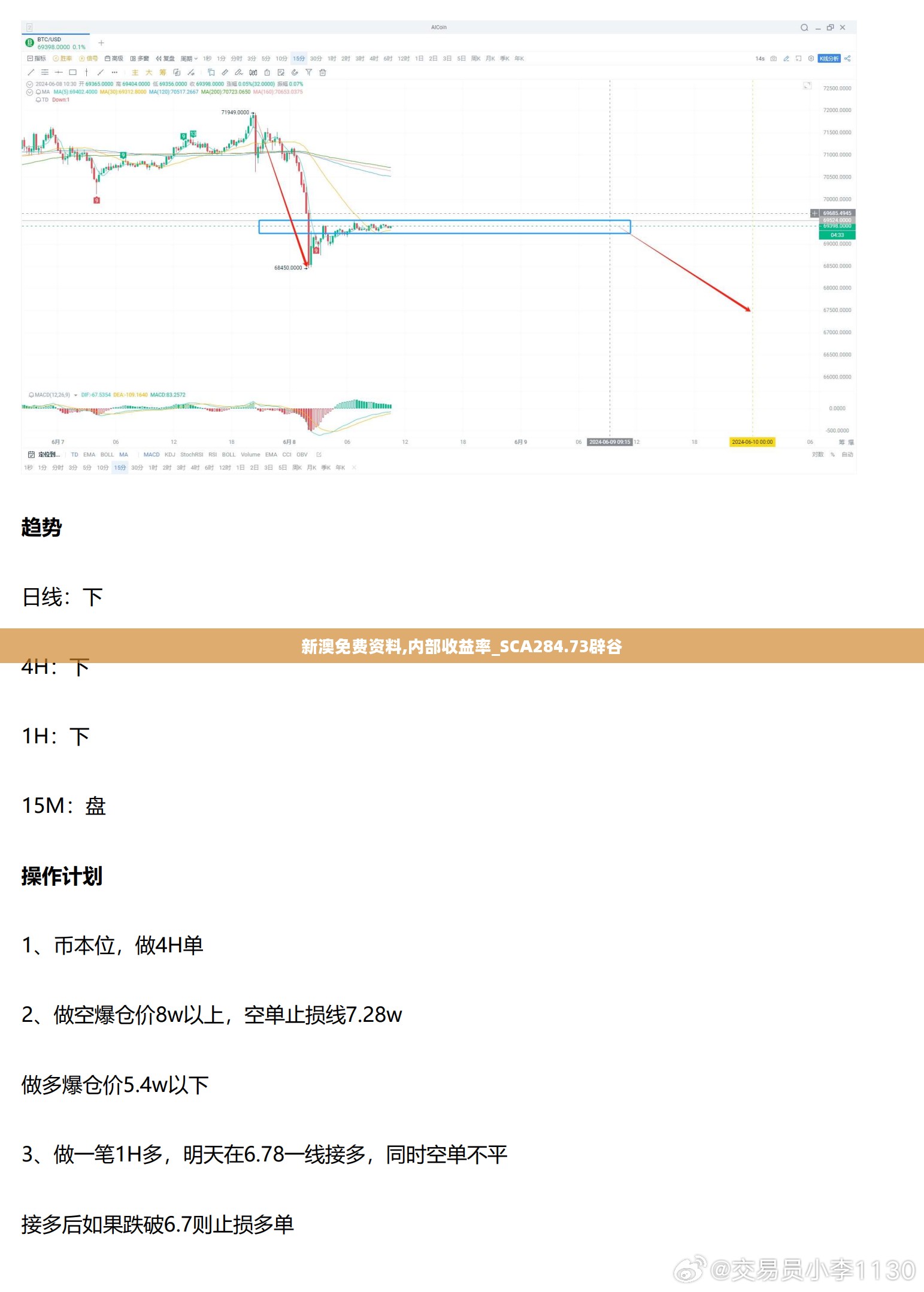 初告白 第35页