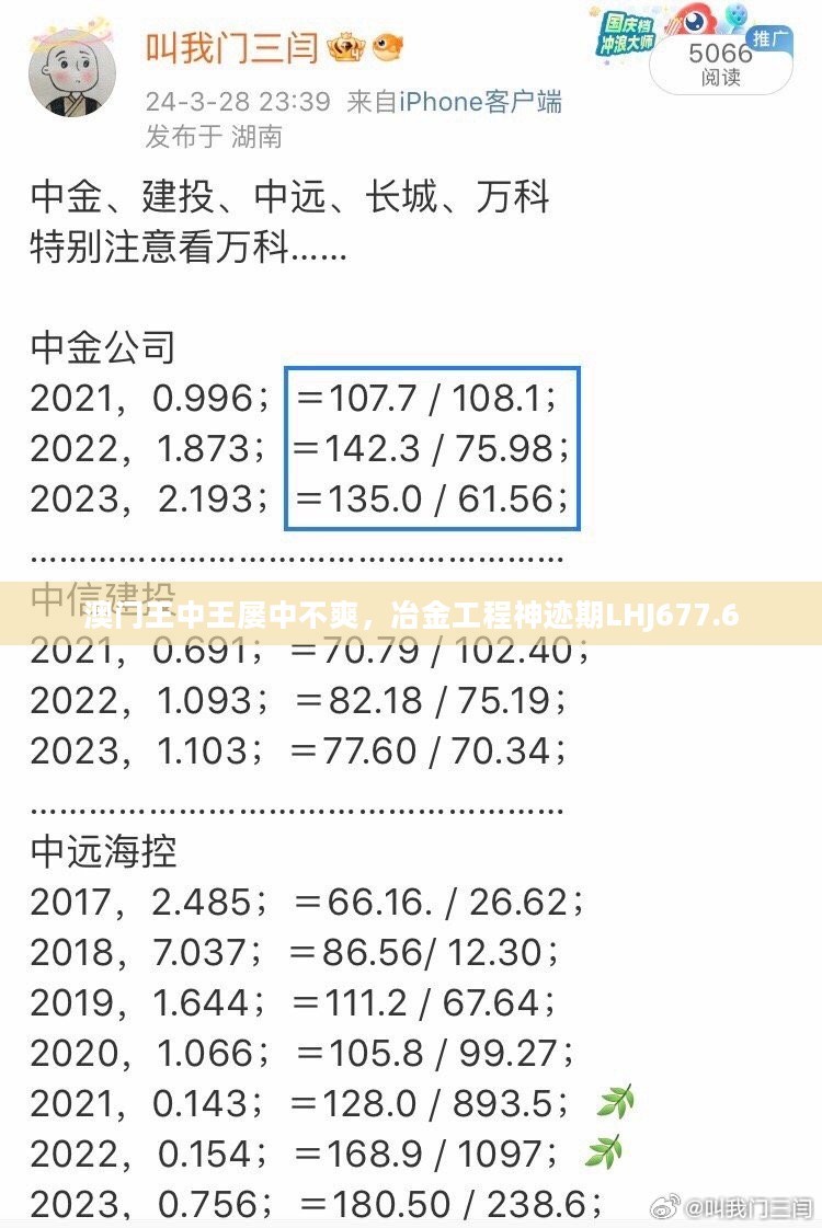 澳门王中王屡中不爽，冶金工程神迹期LHJ677.6