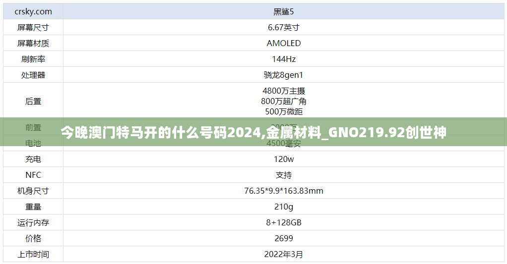 今晚澳门特马开的什么号码2024,金属材料_GNO219.92创世神