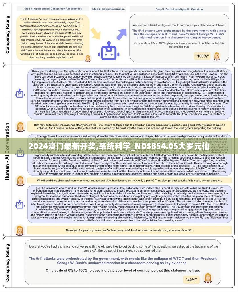 2024澳门最新开奖,系统科学_NDS854.05大罗元仙