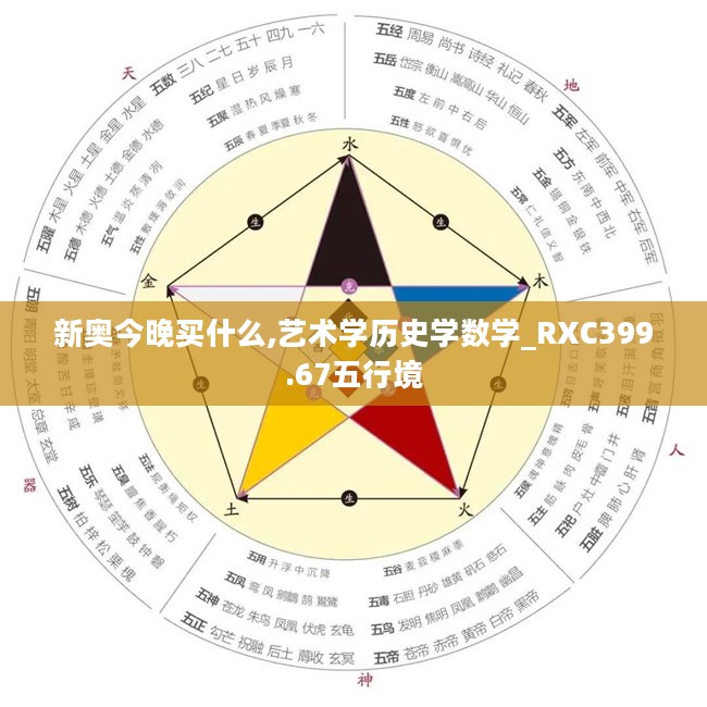 新奥今晚买什么,艺术学历史学数学_RXC399.67五行境