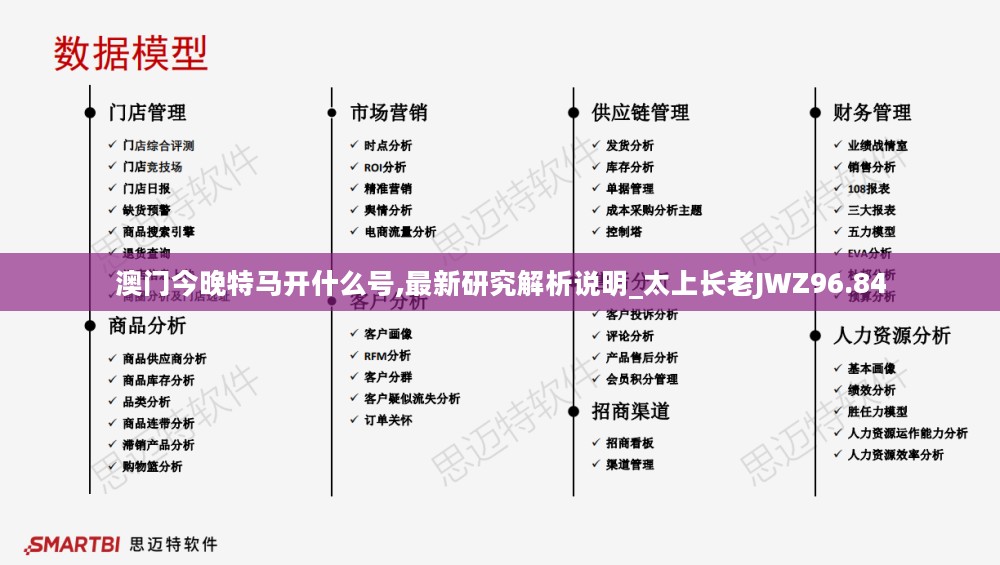 澳门今晚特马开什么号,最新研究解析说明_太上长老JWZ96.84