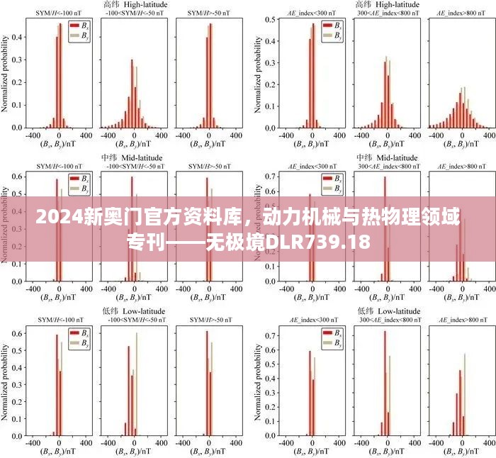 2024新奥门官方资料库，动力机械与热物理领域专刊——无极境DLR739.18