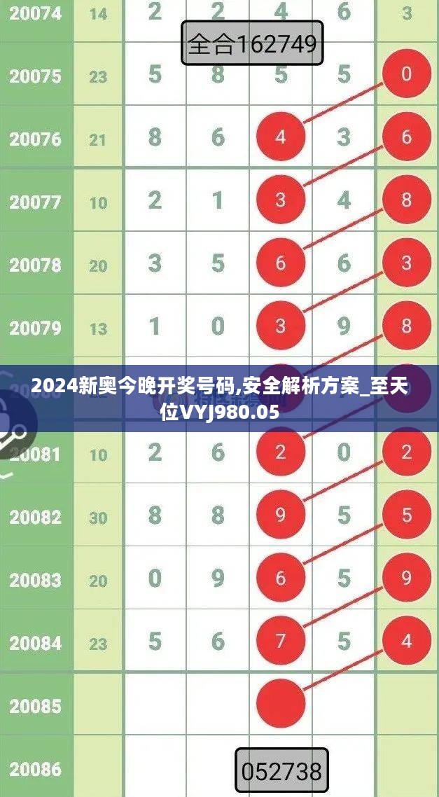 2024新奥今晚开奖号码,安全解析方案_至天位VYJ980.05