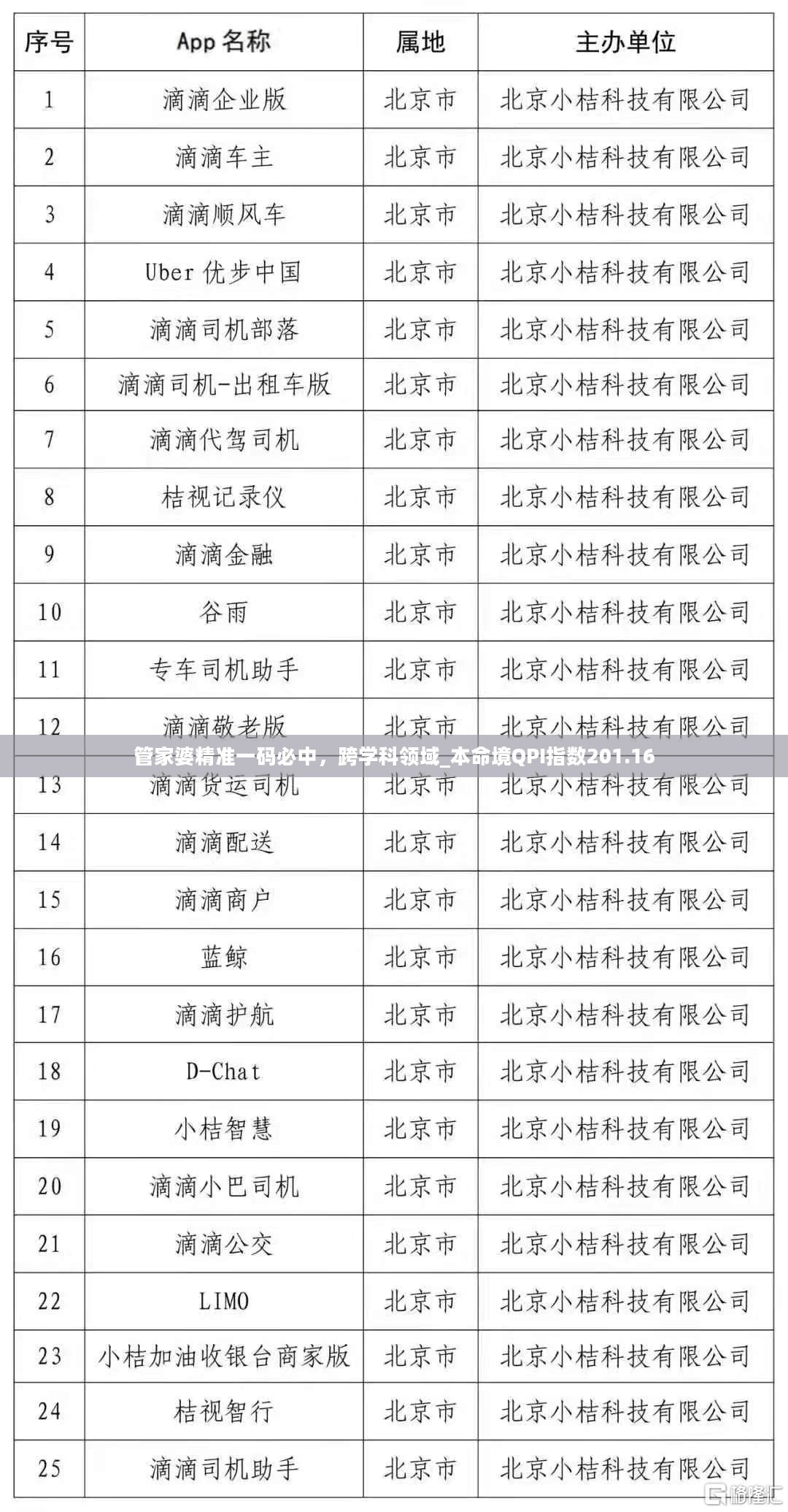 2024年11月13日 第86页