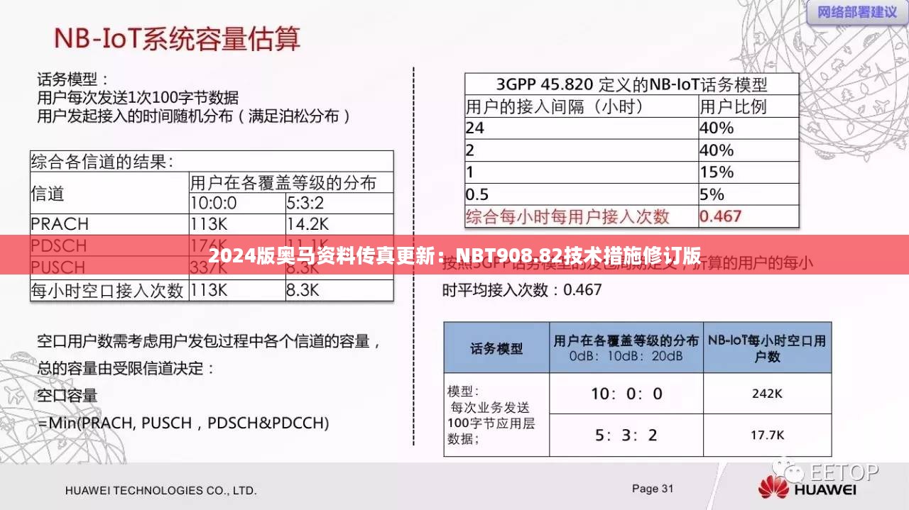 2024版奥马资料传真更新：NBT908.82技术措施修订版