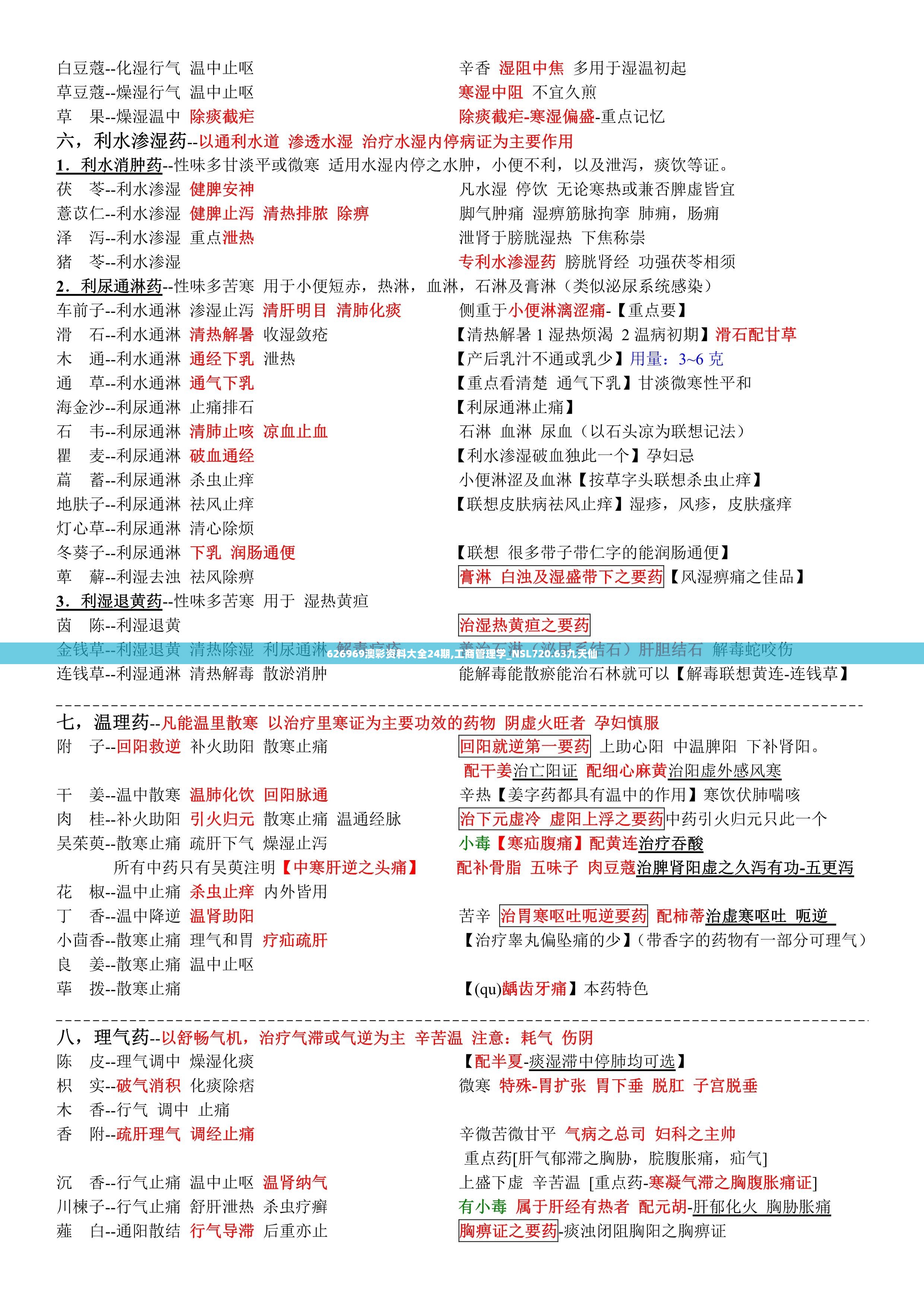 626969澳彩资料大全24期,工商管理学_NSL720.63九天仙