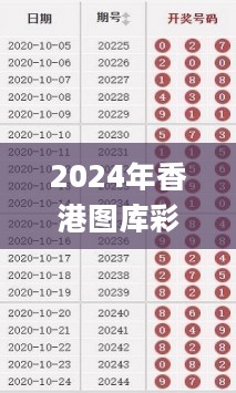 2024年香港图库彩图彩色,规则最新定义_PHU620.82化龙