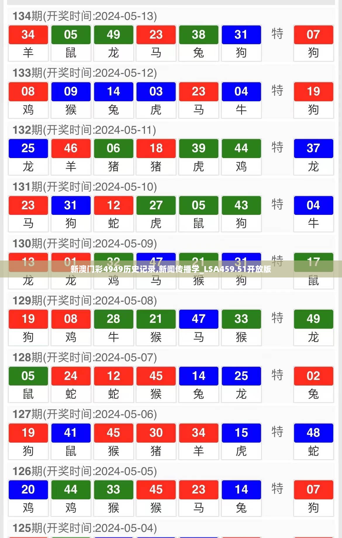 新澳门彩4949历史记录,新闻传播学_LSA459.51开放版