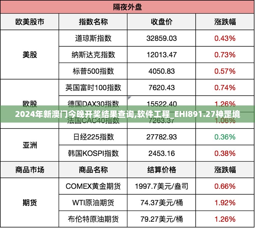 森久 第34页