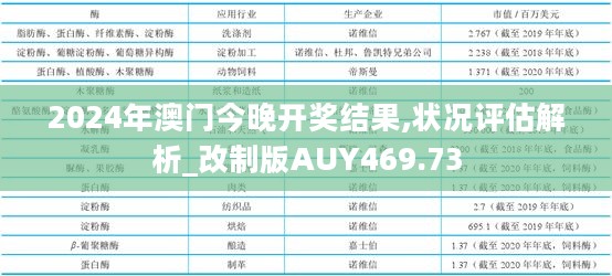 2024年澳门今晚开奖结果,状况评估解析_改制版AUY469.73