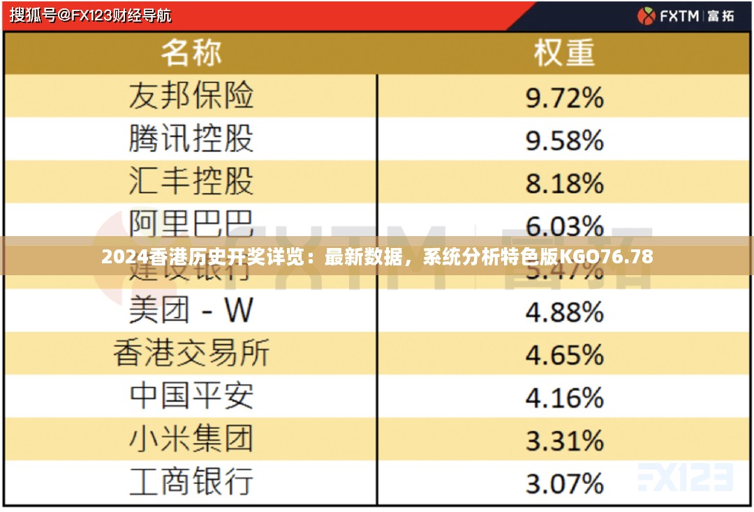 2024香港历史开奖详览：最新数据，系统分析特色版KGO76.78