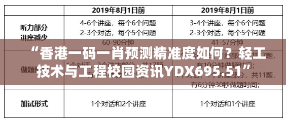 “香港一码一肖预测精准度如何？轻工技术与工程校园资讯YDX695.51”