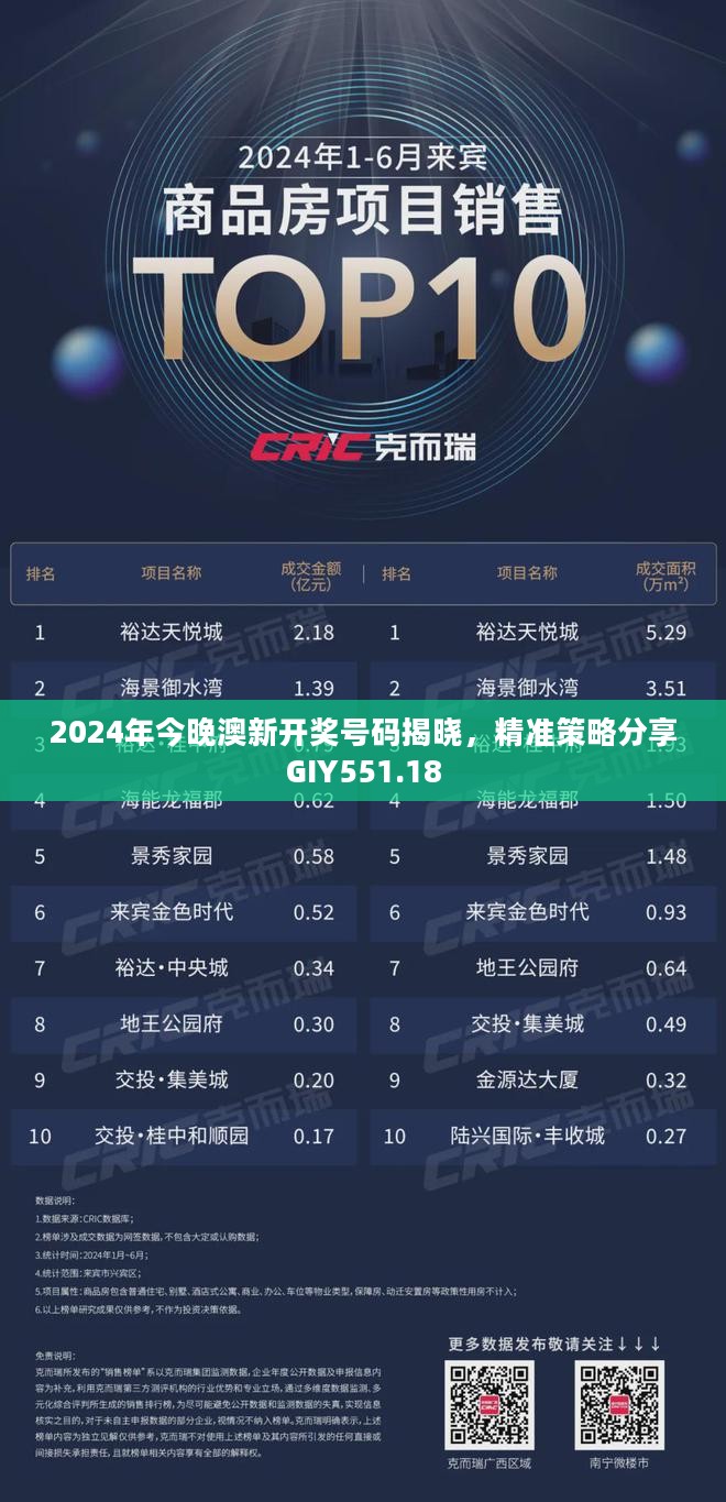 2024年今晚澳新开奖号码揭晓，精准策略分享GIY551.18