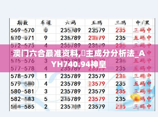 澳门六合最准资料,‌主成分分析法_AYH740.94神皇