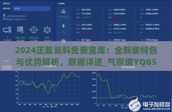 2024正版资料免费宝库：全新版特色与优势解析，数据详述_气宗境YQG556.54