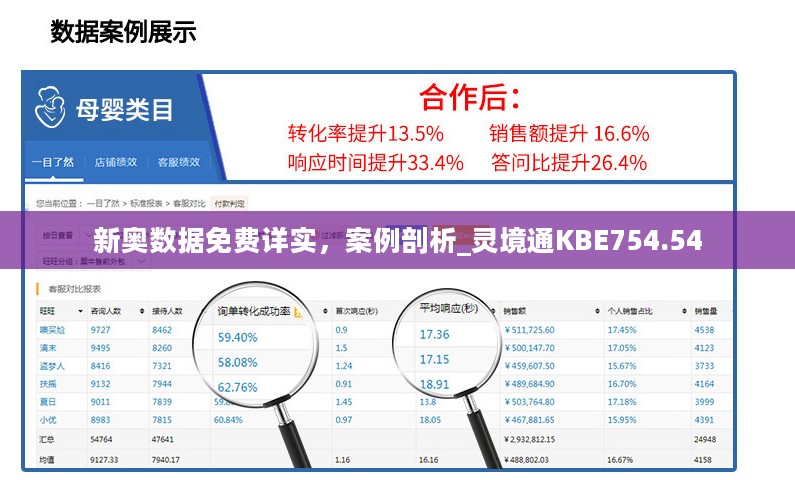 新奥数据免费详实，案例剖析_灵境通KBE754.54