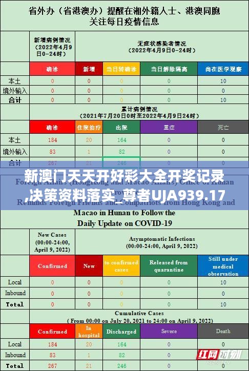 新澳门天天开好彩大全开奖记录,决策资料落实_尊者UJA939.17