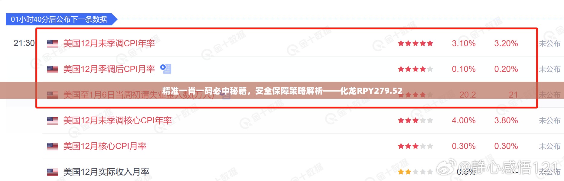 精准一肖一码必中秘籍，安全保障策略解析——化龙RPY279.52