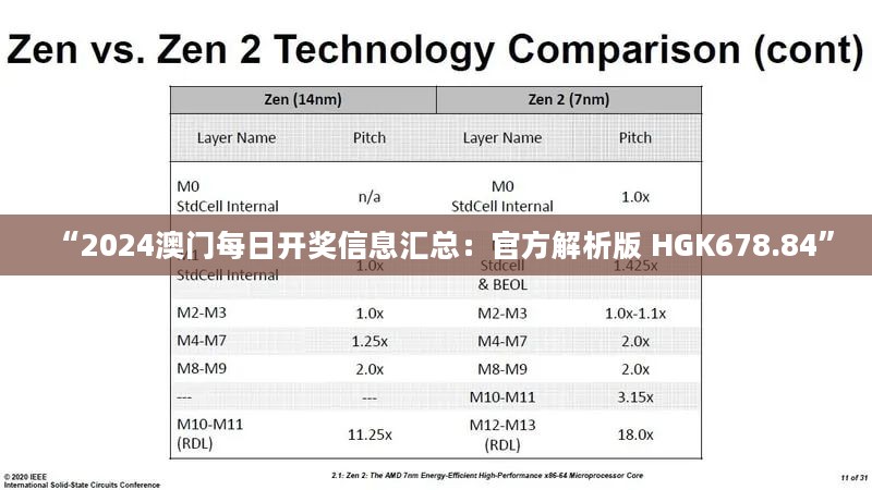 “2024澳门每日开奖信息汇总：官方解析版 HGK678.84”