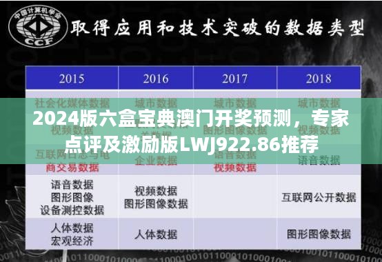 2024版六盒宝典澳门开奖预测，专家点评及激励版LWJ922.86推荐