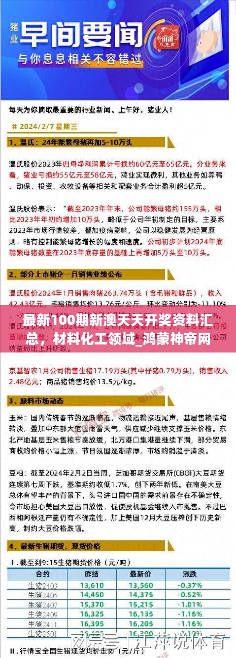 最新100期新澳天天开奖资料汇总，材料化工领域_鸿蒙神帝网址109.14