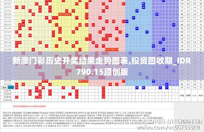 新澳门彩历史开奖结果走势图表,投资回收期_IDR790.15原创版