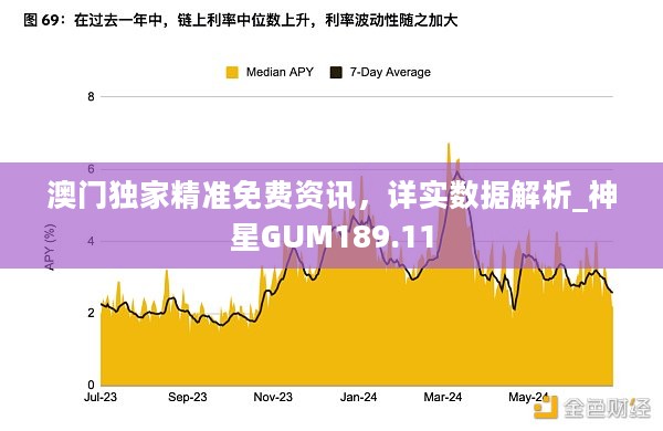 澳门独家精准免费资讯，详实数据解析_神星GUM189.11