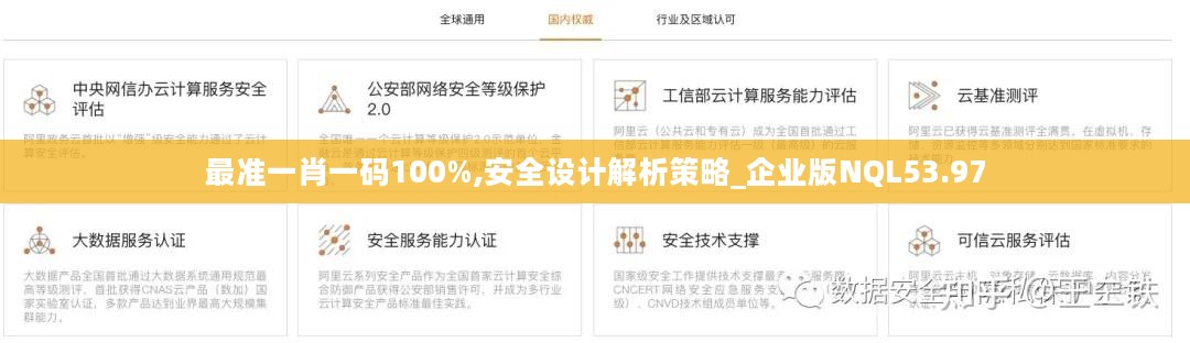 最准一肖一码100%,安全设计解析策略_企业版NQL53.97