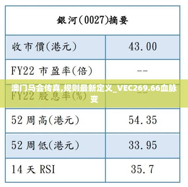 澳门马会传真,规则最新定义_VEC269.66血脉变