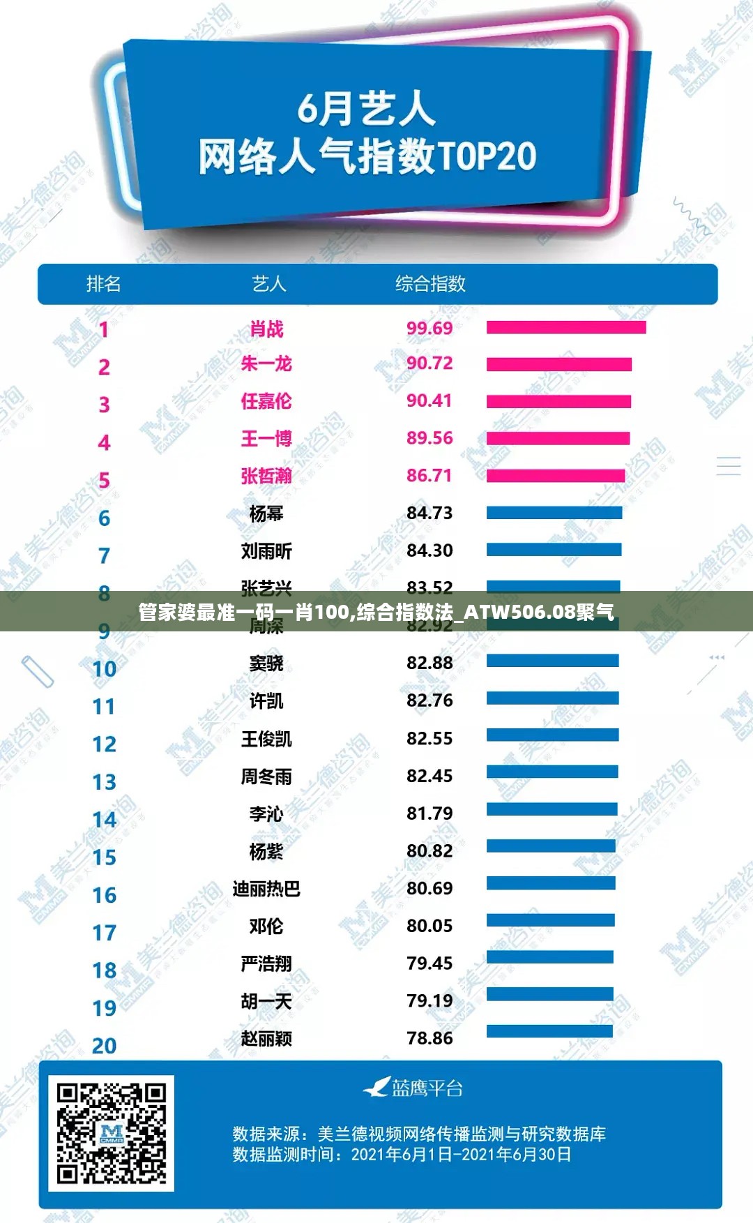 管家婆最准一码一肖100,综合指数法_ATW506.08聚气