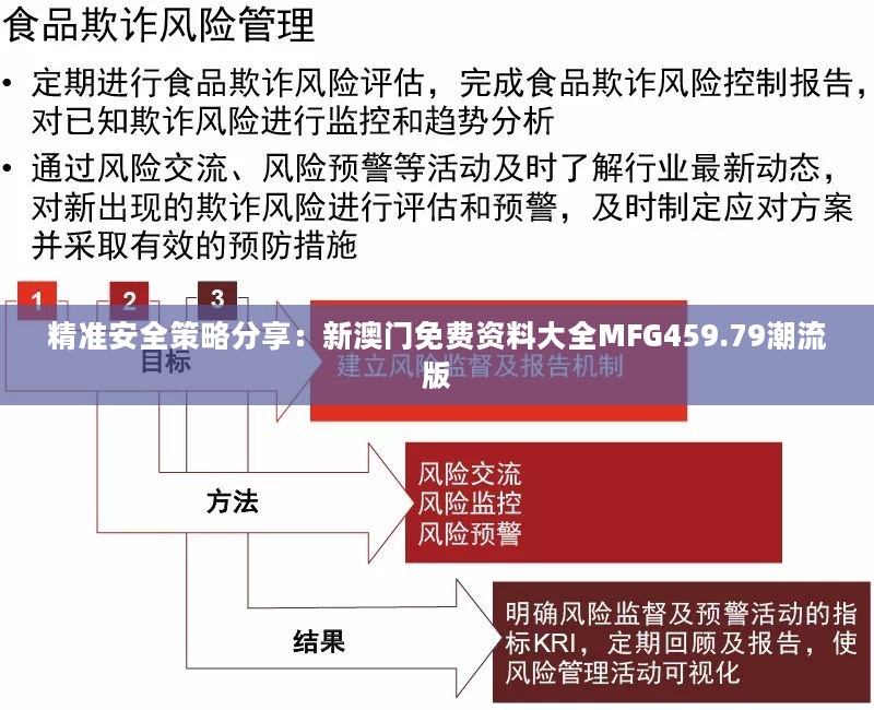 精准安全策略分享：新澳门免费资料大全MFG459.79潮流版