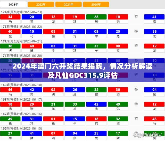 2024年澳门六开奖结果揭晓，情况分析解读及凡仙GDC315.9评估