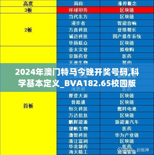 2024年澳门特马今晚开奖号码,科学基本定义_BVA182.65校园版