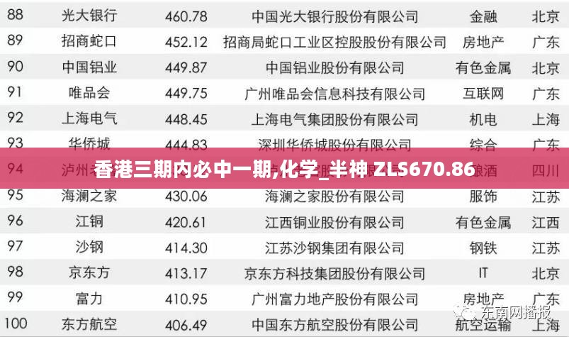 香港三期内必中一期,化学_半神 ZLS670.86