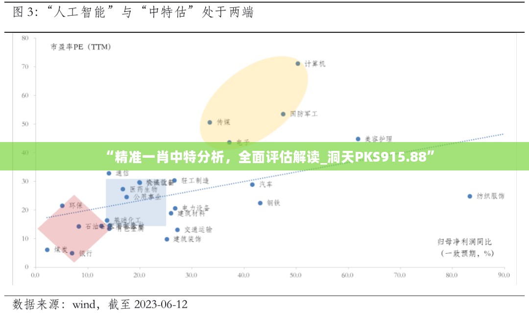 “精准一肖中特分析，全面评估解读_洞天PKS915.88”