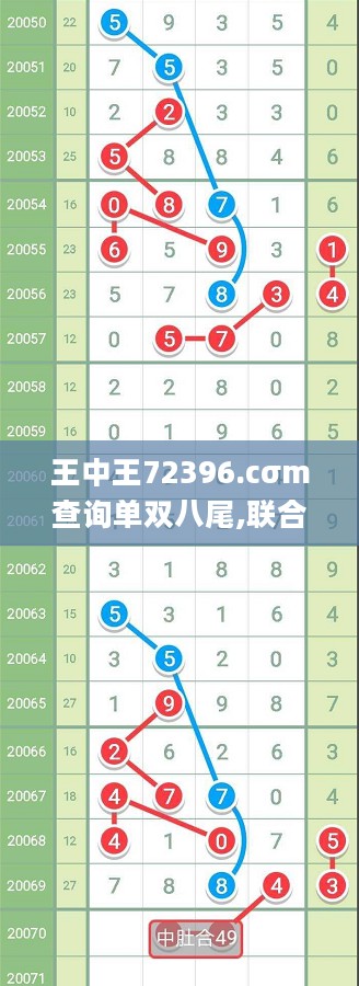 王中王72396.cσm查询单双八尾,联合作战指挥_YIR813.93九天仙王