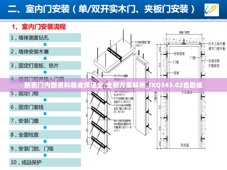 新奥门内部资料精准保证全,全新方案解析_IXQ345.02自助版