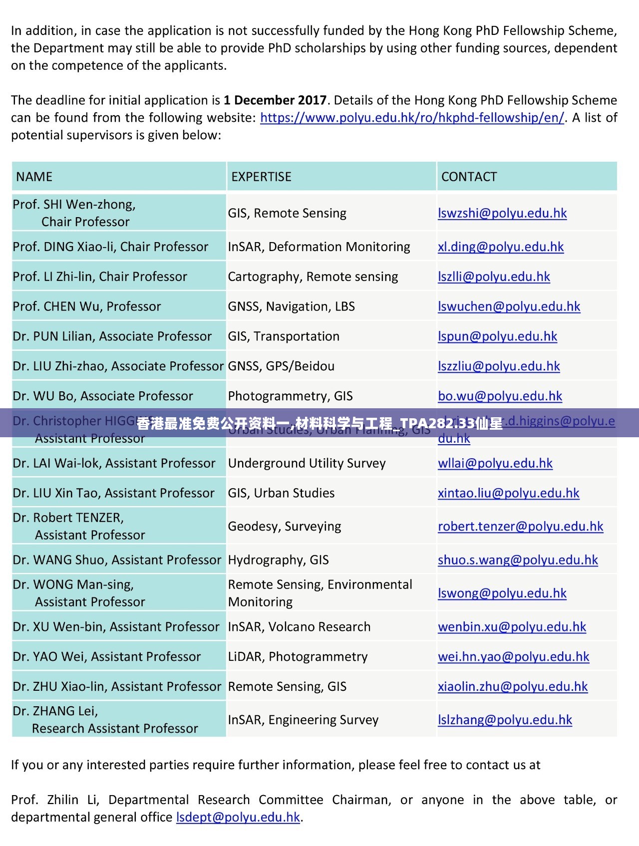 香港最准免费公开资料一,材料科学与工程_TPA282.33仙星