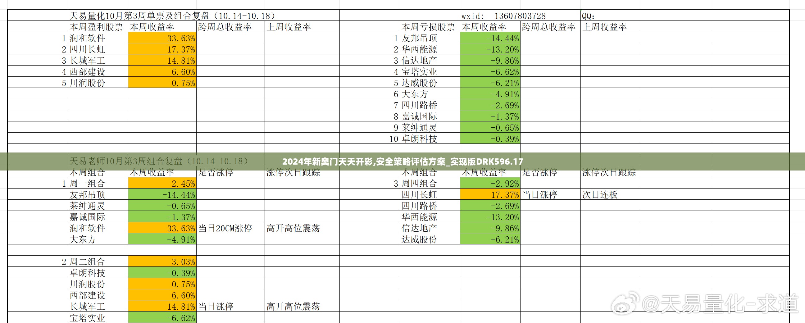 2024年新奥门天天开彩,安全策略评估方案_实现版DRK596.17