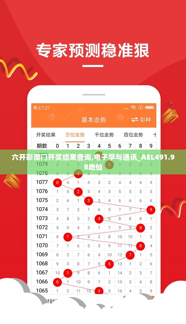 六开彩澳门开奖结果查询,电子学与通讯_AEL491.98地仙