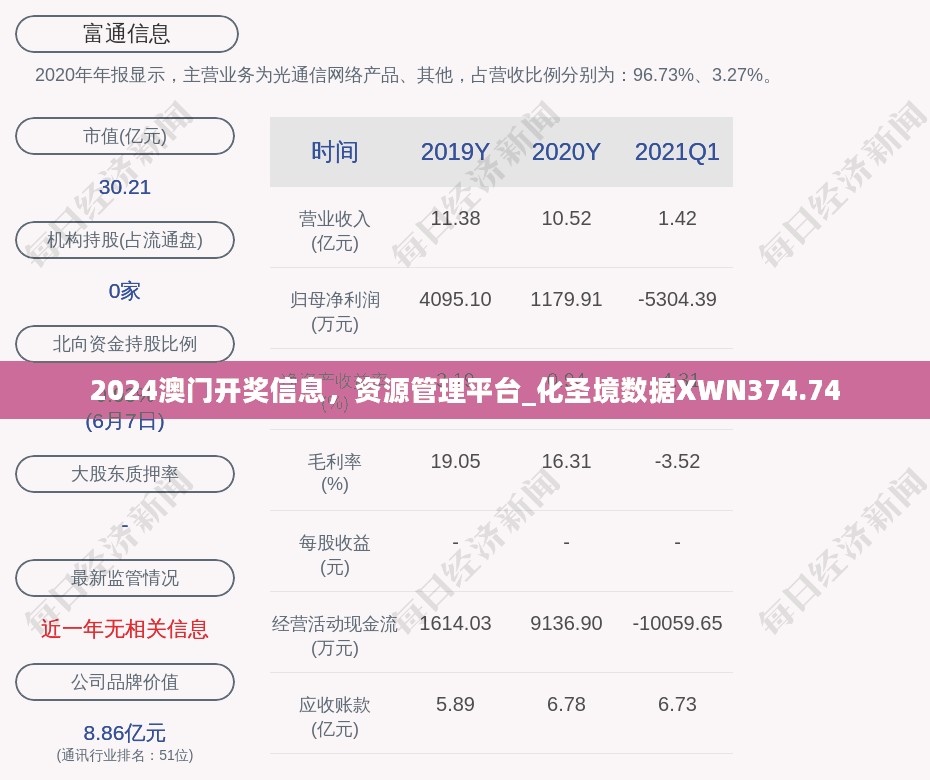 2024澳门开奖信息，资源管理平台_化圣境数据XWN374.74