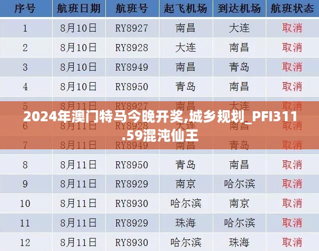 2024年澳门特马今晚开奖,城乡规划_PFI311.59混沌仙王