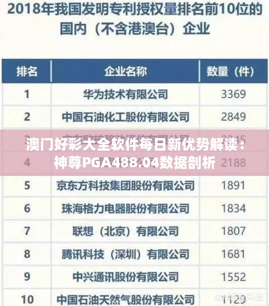 澳门好彩大全软件每日新优势解读：神尊PGA488.04数据剖析