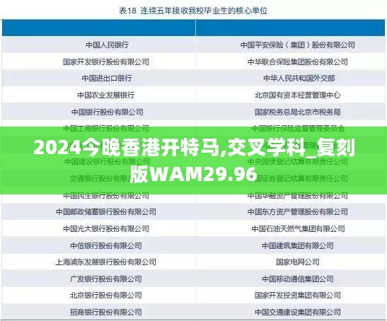 2024今晚香港开特马,交叉学科_复刻版WAM29.96