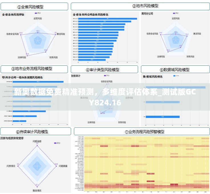 新奥数据免费精准预测，多维度评估体系_测试版GCY824.16