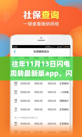 闪电周转最新版app使用指南，初学者与进阶用户必读——11月13日更新版攻略