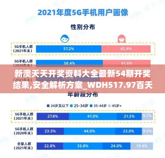 新澳天天开奖资料大全最新54期开奖结果,安全解析方案_WDH517.97百天境