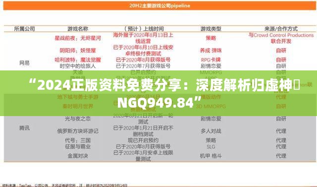 “2024正版资料免费分享：深度解析归虚神衹NGQ949.84”