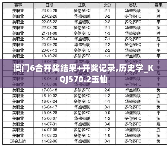 澳门6合开奖结果+开奖记录,历史学_KQJ570.2玉仙